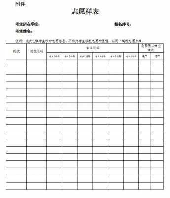 吉林考生填报志愿（吉林考生填报志愿的时间2023年）