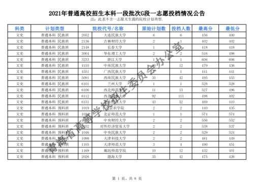 志愿投档系统（志愿投档情况公告）