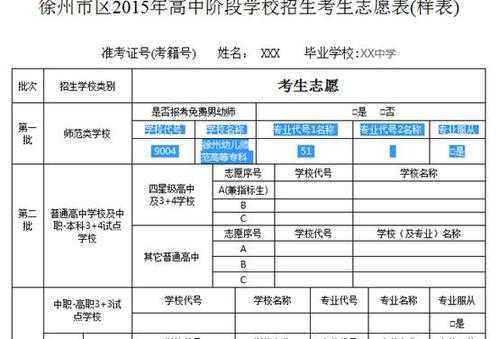 志愿后有师范（填报志愿专业后面有师范）