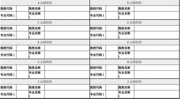 福建高职招考志愿样表（2021年福建高职志愿填报书）