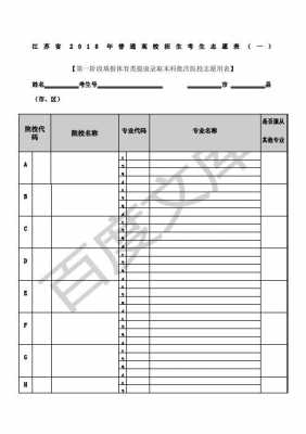 体育本科怎么填写志愿（体育本科志愿填报）