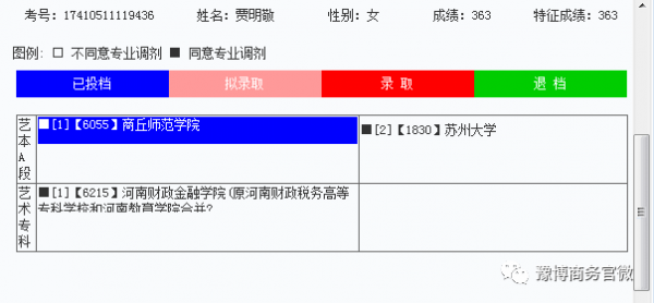 怎么查询志愿投档进度（如何查看志愿投档）