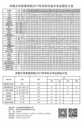 2017济南大学征集志愿（济南大学2021招生宣传片）