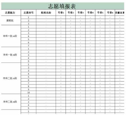 吉林省高考志愿表doc（吉林省高考志愿表样本）