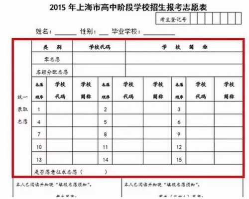 极差怎么填志愿（报考中的极差是什么意思）