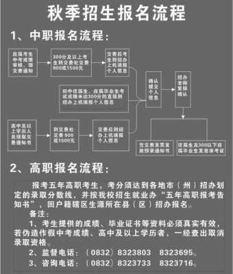 内江医科学校高考志愿（内江医科学校高考志愿怎么填）