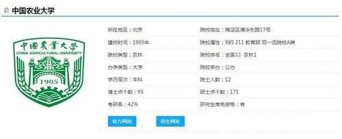 中国农业大学志愿查询高考（中国农业大学官网录取查询）