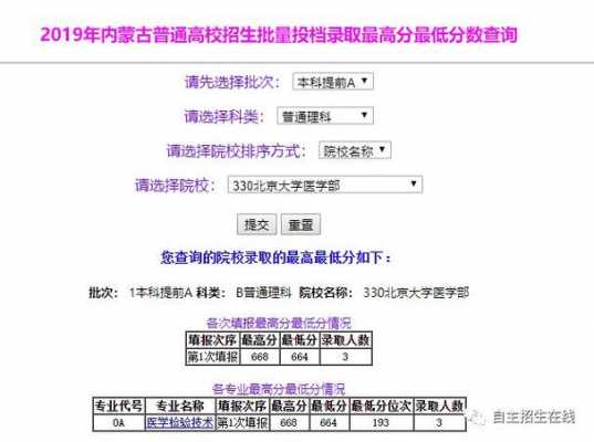 提前批的一志愿没被录（提前批没录上的对志愿有影响吗）