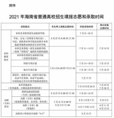 福建提前一批征集志愿（福建2021年征集志愿填报时间）