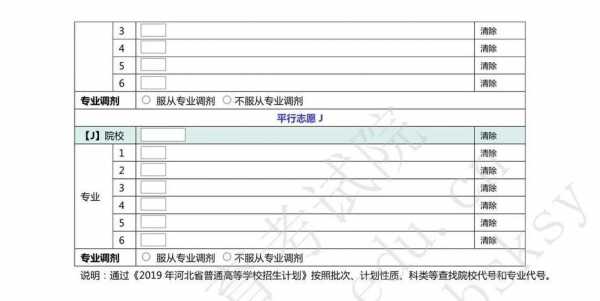 河北省新高考怎么报志愿（河北省新高考报志愿会退档吗）