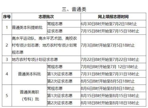 志愿填报可以晚上吗（志愿填报时间晚上可以吗）