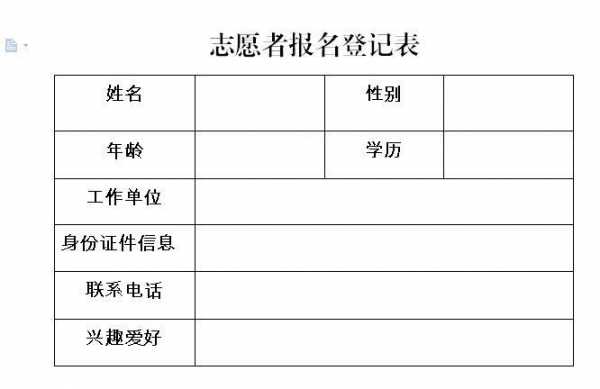 湖南衡阳志愿表（衡阳市志愿者怎么报名）