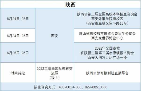 西安外事学院志愿填报（西安外事学院志愿填报时间）