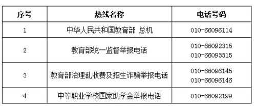 给力教育志愿填报（给力教育收费价目表）