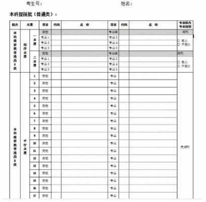 北京高考志愿怎么填写（2020北京高考志愿填报指南手册）