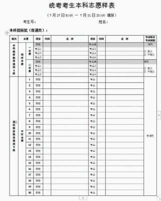 北京高考志愿怎么填写（2020北京高考志愿填报指南手册）