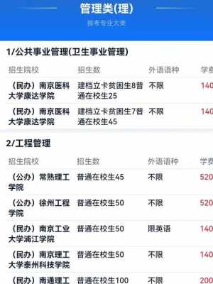 江苏省专转本志愿查询（江苏省普通高校专转本查询）