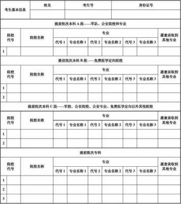 陕西省招生填志愿（陕西省招生志愿填报）