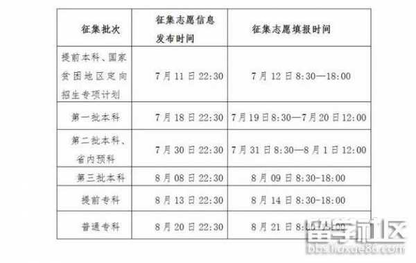 2017高考志愿查询时间（2017年高考志愿查询）