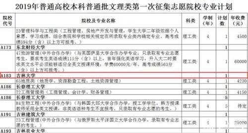 吉林大学高考志愿（吉林大学高考志愿代码四位）