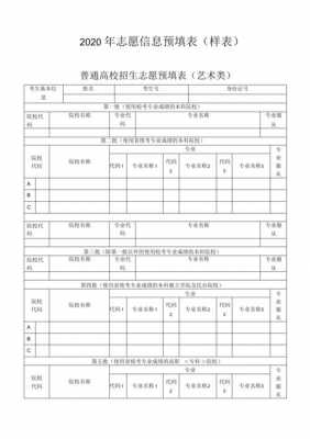 河南省高考艺术生报志愿（河南艺术生高考志愿填报指南2020）