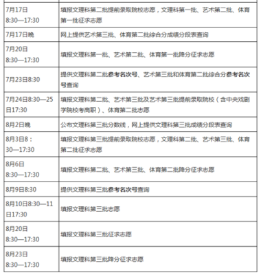 浙江省大专填报志愿（浙江高考大专志愿填报时间）