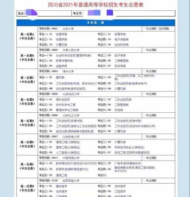 四川省网上志愿填报系统（2021四川省网上填报志愿流程）