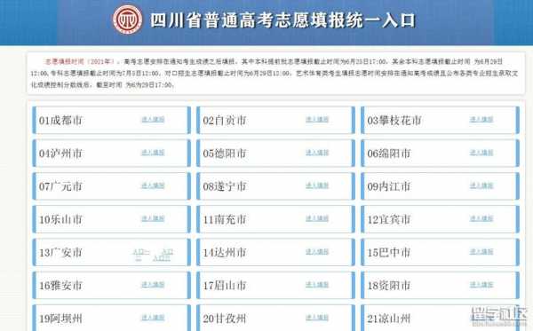 四川省网上志愿填报系统（2021四川省网上填报志愿流程）