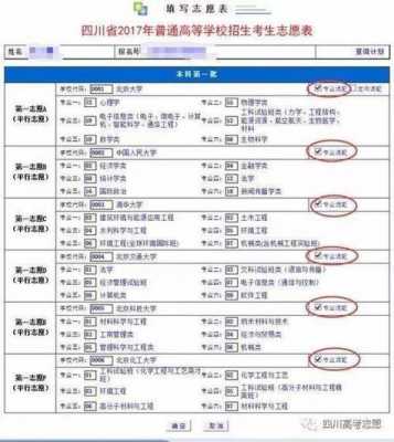 四川志愿填报规则贴吧（2021四川志愿填报规则）