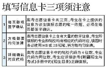 高考志愿信息预留报备（高考志愿填报需要留电话号码?）