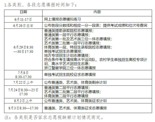 二批填报志愿截止日期（二批填报志愿截止日期怎么填）