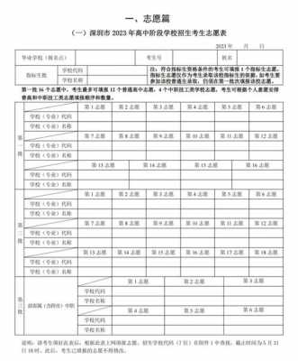 楚雄中考志愿可以修改吗（楚雄中考志愿可以修改吗知乎）