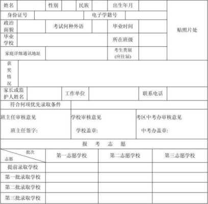 怎样填报志愿二批（怎样填报志愿二批学校）