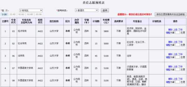 山东省报志愿多少个（山东报志愿报几个学校）