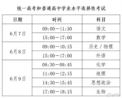 hebei高考报志愿时间安排（河北高考报志愿时间2021具体时间）