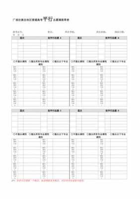 广西模拟高考志愿填报表（广西模拟高考志愿填报表怎么填）