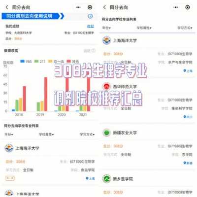 308分报什么志愿（308分能上什么专科学校）