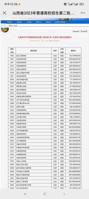 2017山西二本文科志愿（2017年山西高考二本c类分数线）