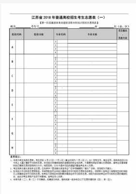 2017江苏省征求志愿（江苏省2021征求志愿）