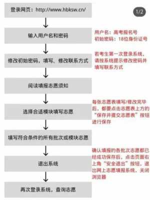 湖北志愿填报步骤截图（湖北志愿填报网址是什么）