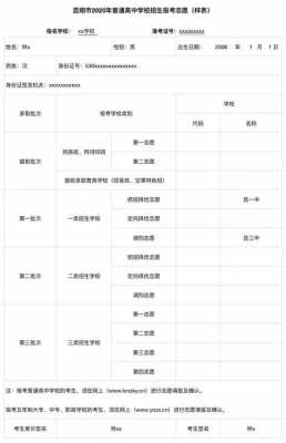 志愿填报学校的分数及流程（填报志愿学校怎样录取）