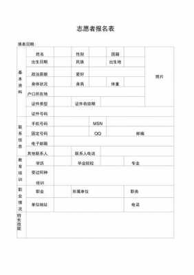 15年报志愿模板（2021年志愿模板）