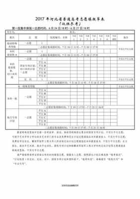 河北高中报考志愿（河北 高考 报志愿）