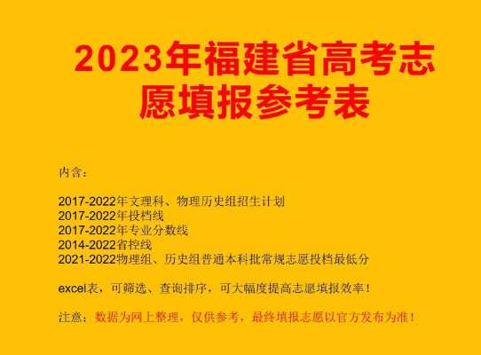 福建填志愿保存了就是提交了吗（福建高考志愿填报保存后没有点击确认）