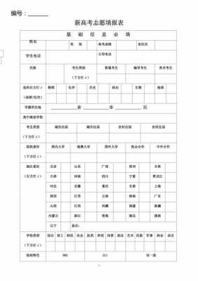 河南高考志愿推荐（河南高考志愿推荐表怎么填）