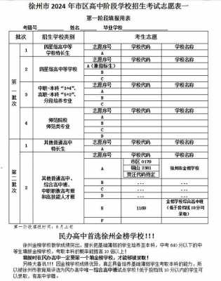 志愿可以填报几批（2021志愿可以填几个）