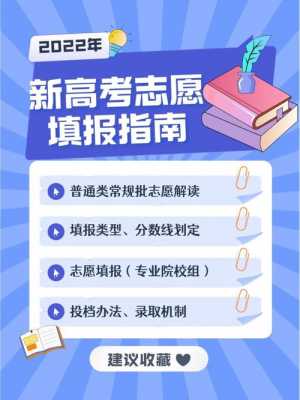 山东高考填报平行志愿（山东高考填报平行志愿字蓝色）