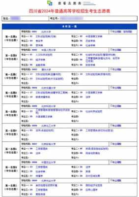 四川省教育网志愿查询（四川教育官网志愿填报查询）