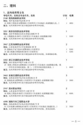 四川省志愿专科提前批（四川省志愿专科提前批招生）