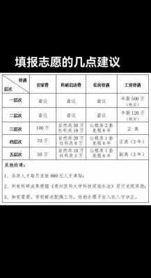 填报志愿院校不存在（志愿填报显示院校不存在）